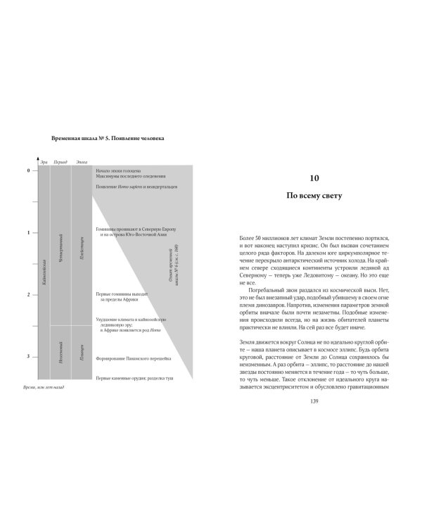 Очень краткая история жизни на Земле. 4,6 миллиарда лет в 12 лаконичных главах