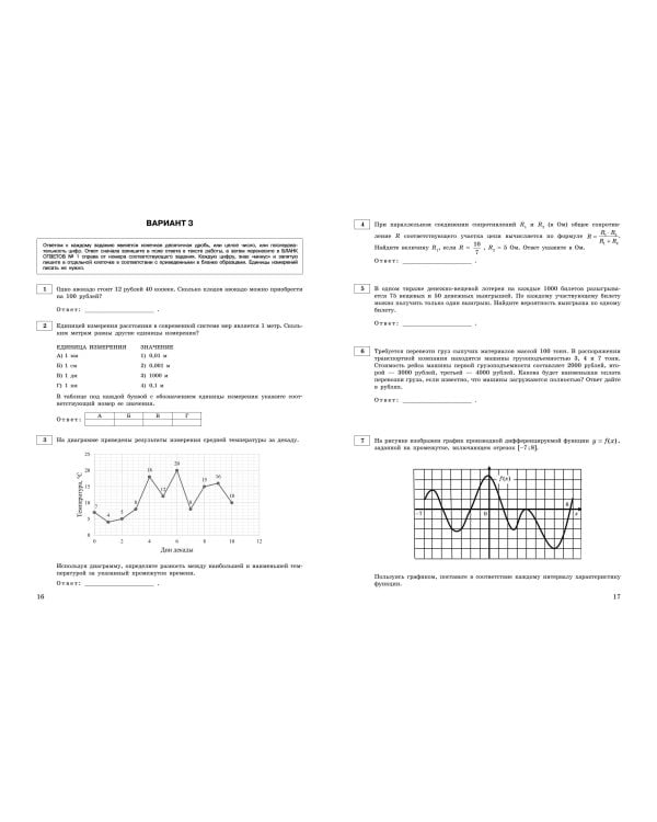 ЕГЭ-2025. Математика. Базовый уровень. Тренировочные варианты. 30 вариантов