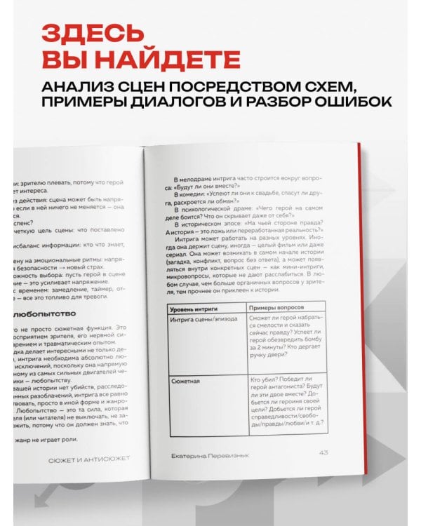 Сюжет и антисюжет: Пособие для сценаристов