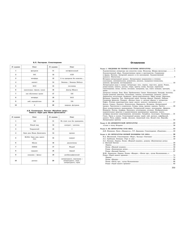 ЕГЭ-2025. Литература. Тематические тренировочные задания