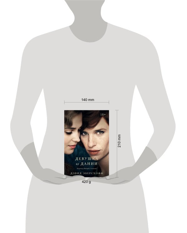 Девушка из Дании