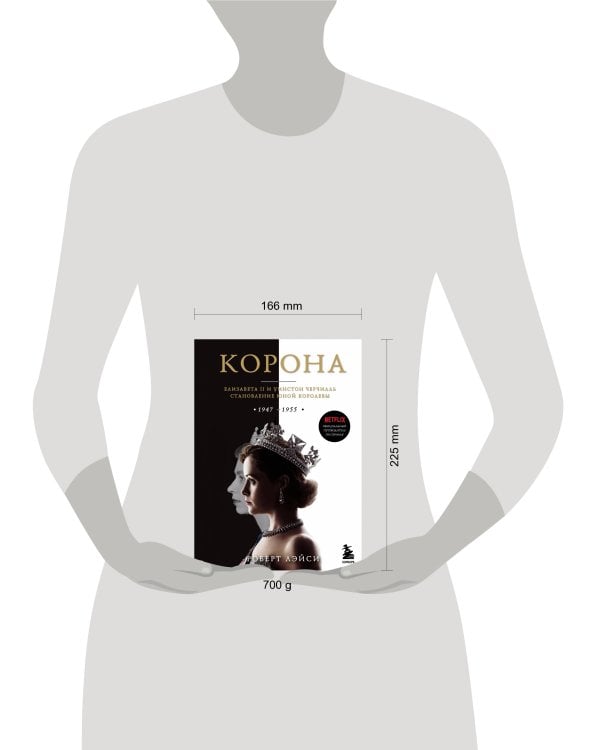 Корона. Официальный путеводитель по сериалу. Елизавета II и Уинстон Черчилль. Становление юной королевы