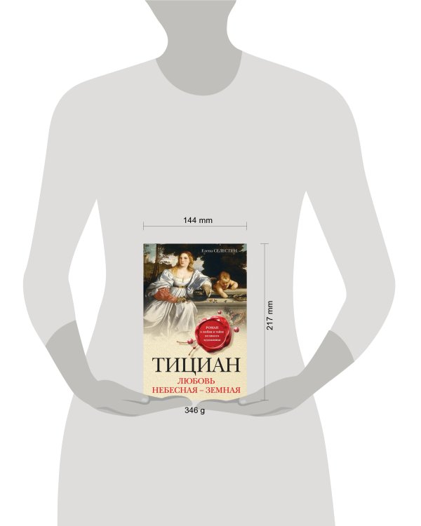 Тициан. Любовь небесная - земная