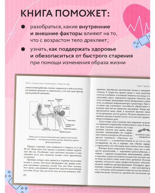 Годен до. Распаковка секретов молодости, которые отучат тело стареть