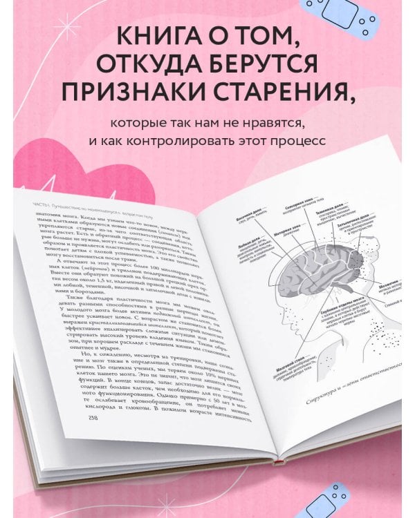 Годен до. Распаковка секретов молодости, которые отучат тело стареть