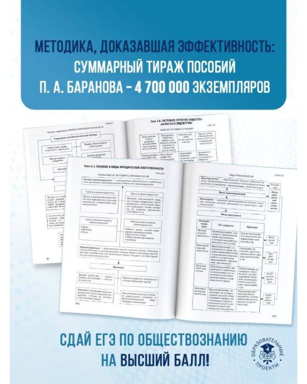 ЕГЭ. Обществознание. Полный курс в таблицах и схемах для подготовки к ЕГЭ