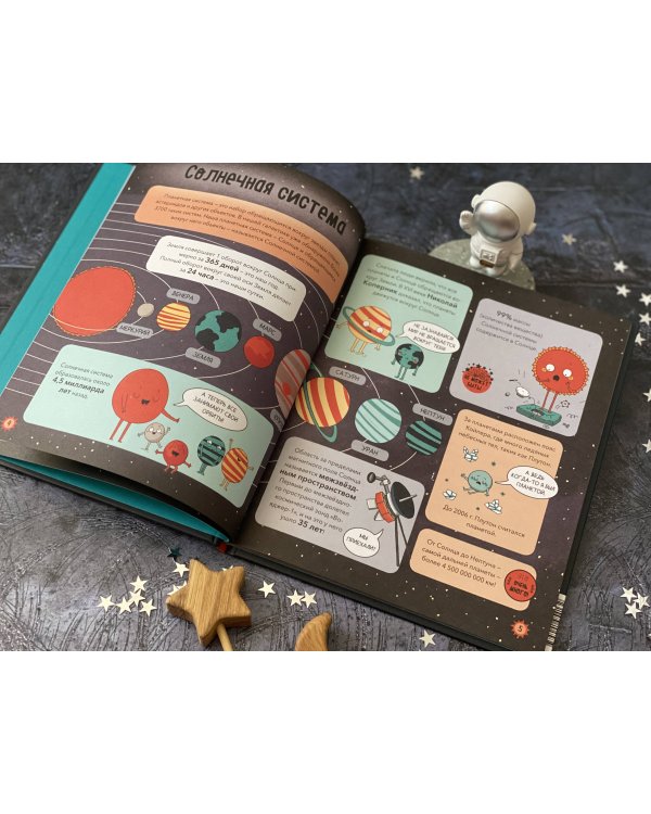 Космос. От Солнечной системы до далёких галактик: самые удивительные секреты Вселенной