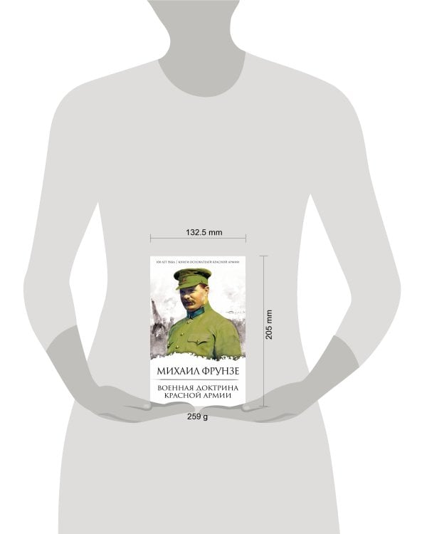 Военная доктрина Красной Армии