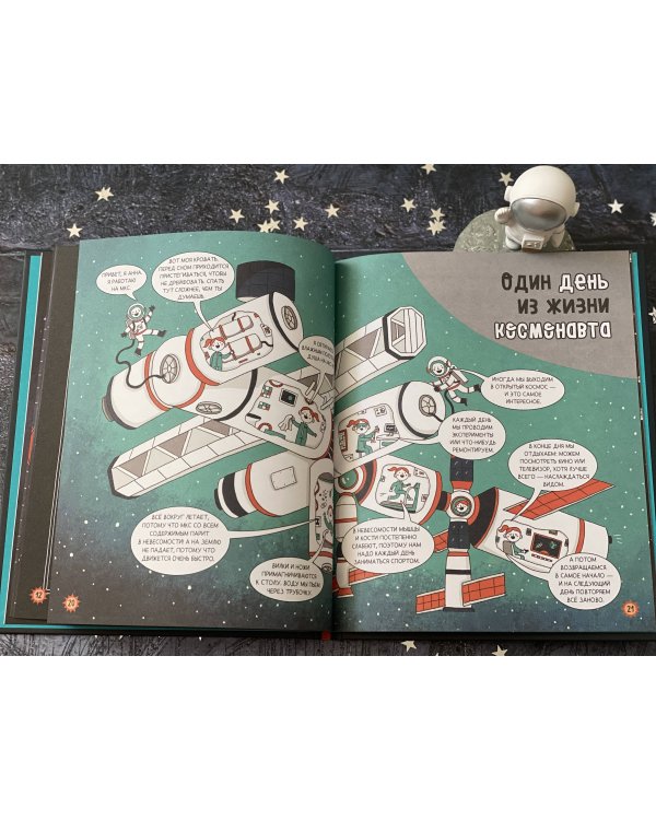 Космос. От Солнечной системы до далёких галактик: самые удивительные секреты Вселенной