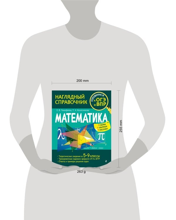 Математика