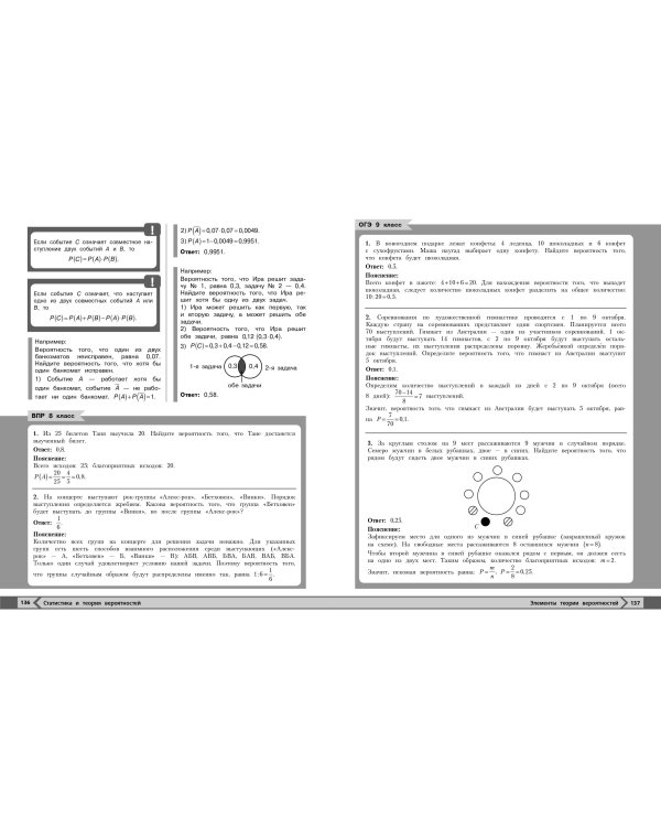 Математика