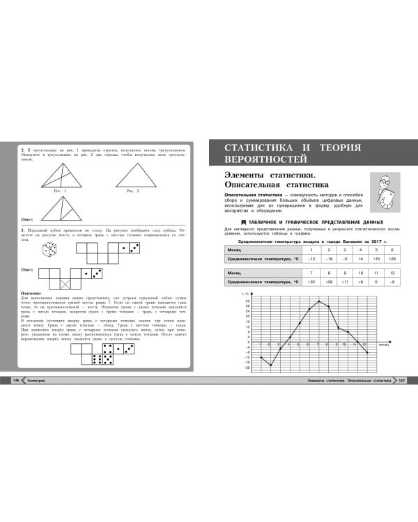 Математика