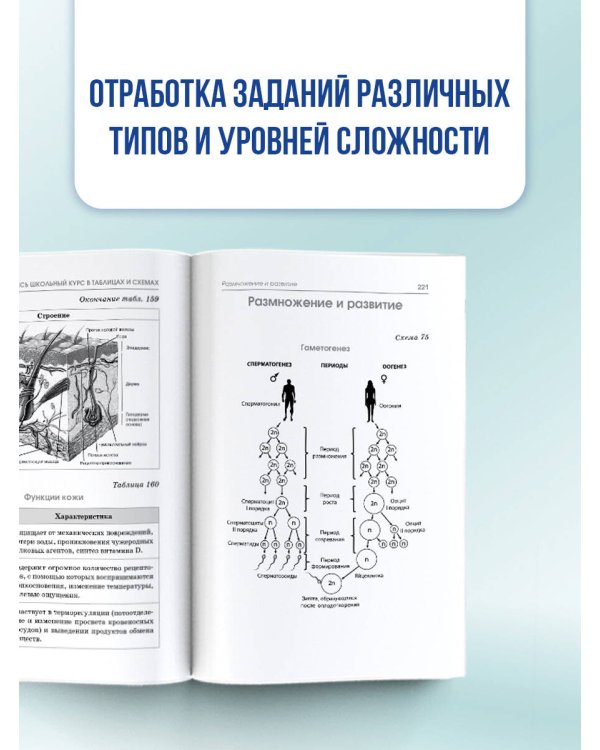 ОГЭ. Биология. Полный курс в таблицах и схемах для подготовки к ОГЭ