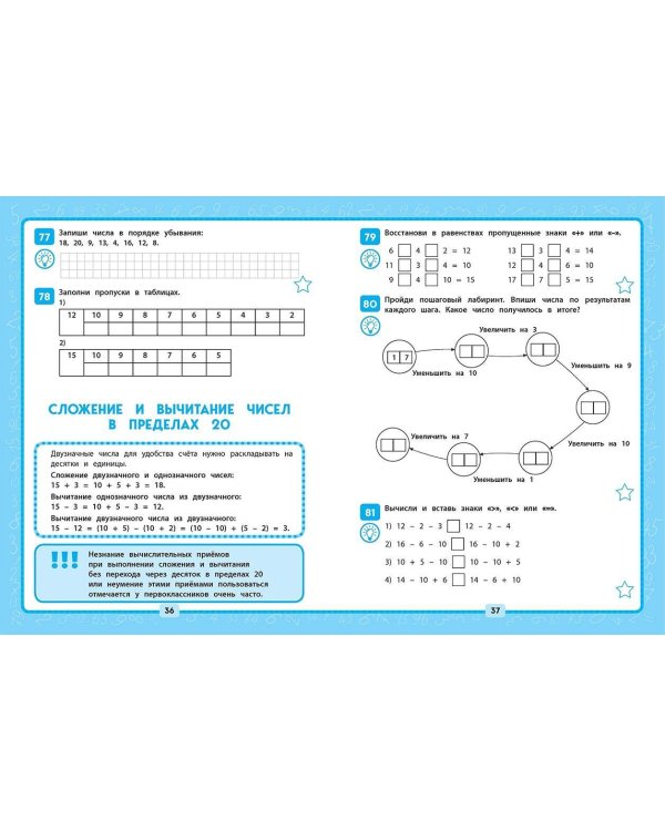 Комплект из 2 книг. Математика и Русский язык 1 класс