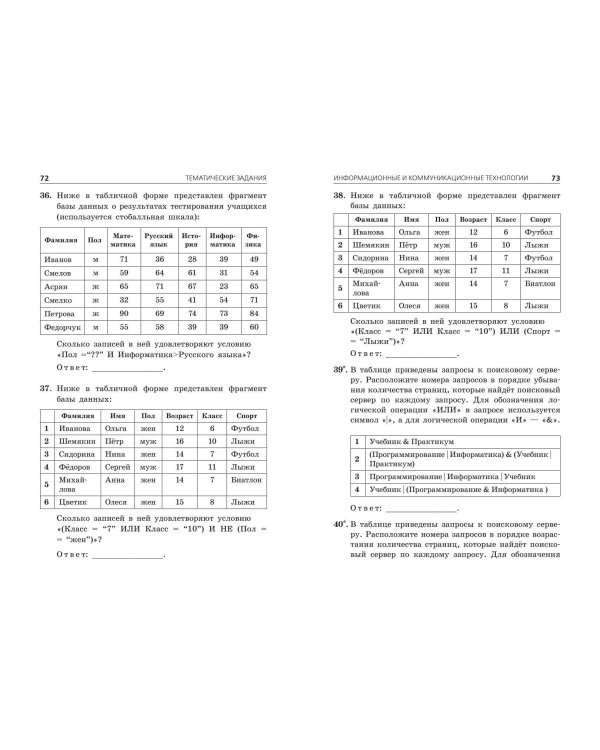 ОГЭ-2024. Информатика. Тематические тренировочные задания