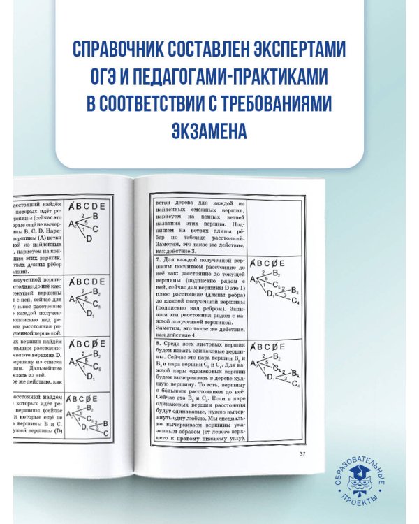 ОГЭ. Информатика.Трудные задания с решениями и ответами для подготовки к ОГЭ