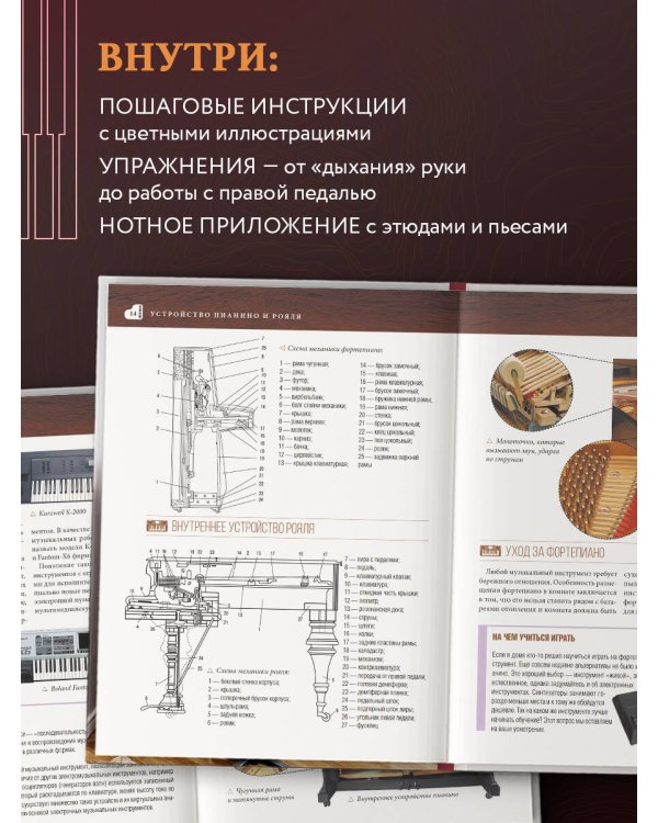 Самоучитель игры на фортепиано (новое оформление)