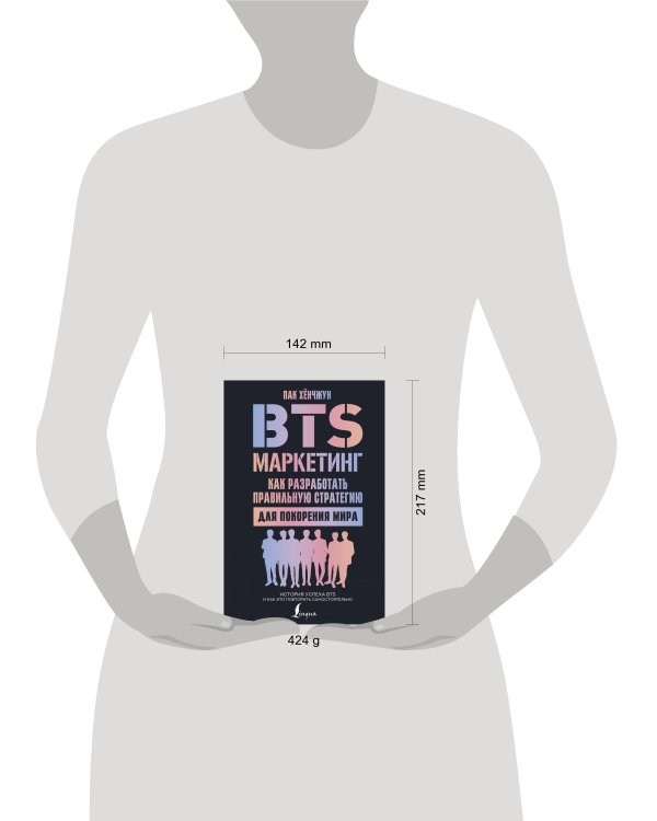 BTS-маркетинг: как разработать правильную стратегию для покорения мира