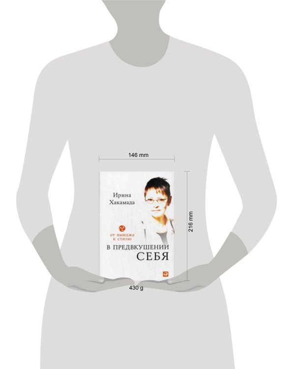 В предвкушении себя: От имиджа к стилю