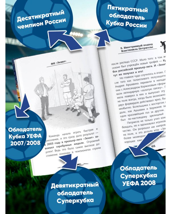 Легенда футбола — ФК «Зенит»