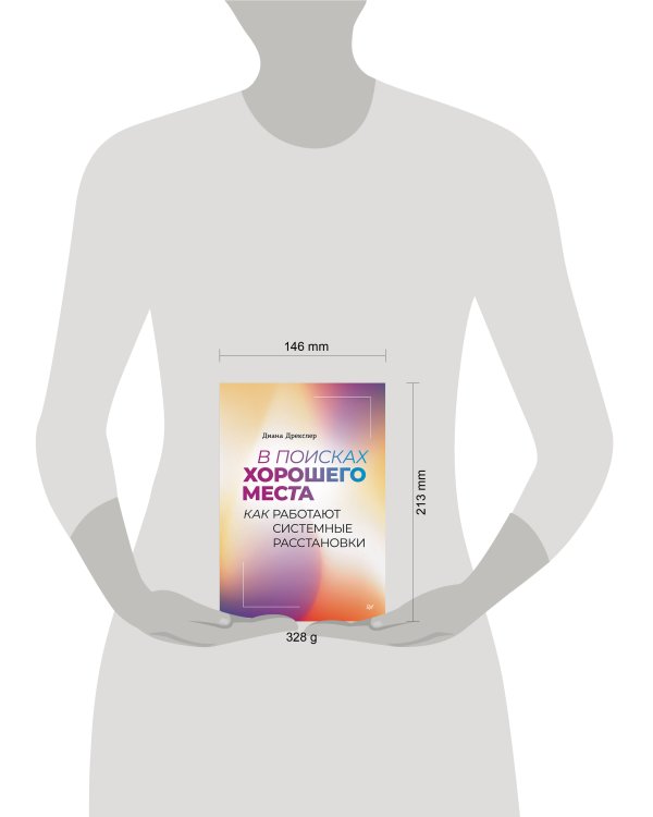 В поисках хорошего места. Как работают системные расстановки