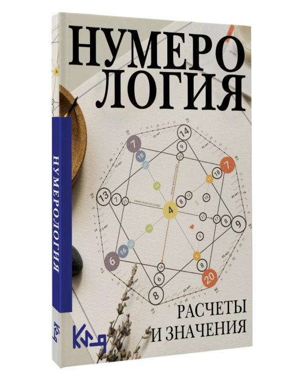 Нумерология. Расчеты и значения