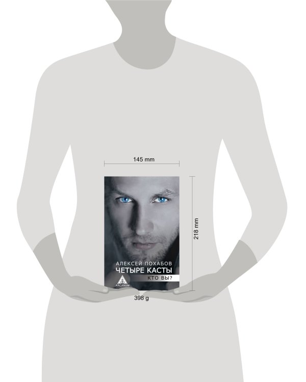 Четыре касты. Кто вы?