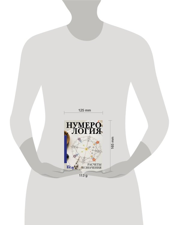Нумерология. Расчеты и значения