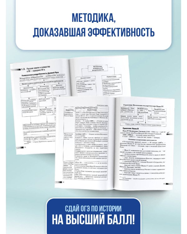 ОГЭ. История. Новый полный справочник для подготовки к ОГЭ