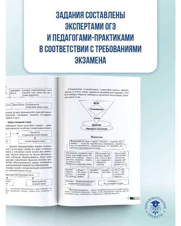 ОГЭ. История. Новый полный справочник для подготовки к ОГЭ