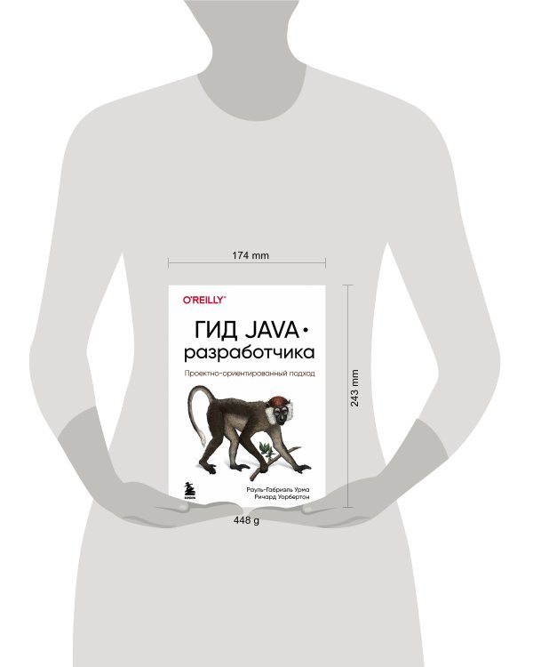 Гид Java-разработчика. Проектно-ориентированный подход