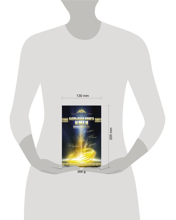 Большая книга имен. Полное исследование: происхождение, история, значение