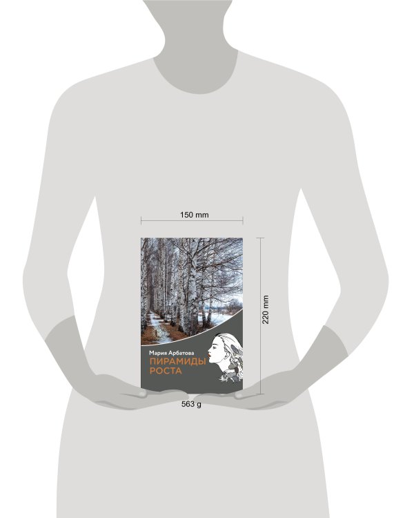 Пирамиды роста