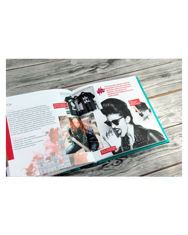 100 стилей. Как не заблудиться в моде