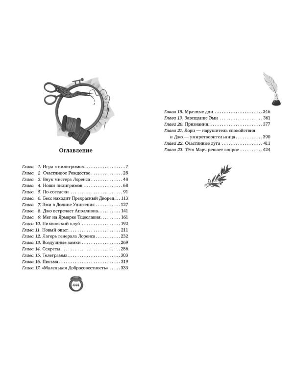 Маленькие женщины