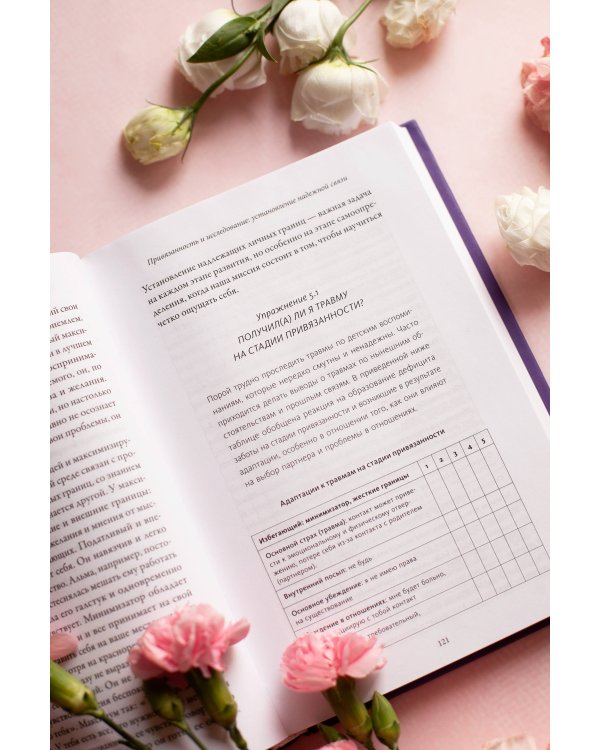 Как найти любовь, которую стоит сохранить. Подготовьте себя к осознанным отношениям