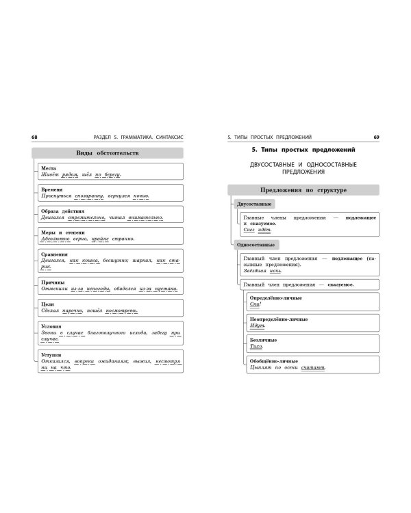 Русский язык