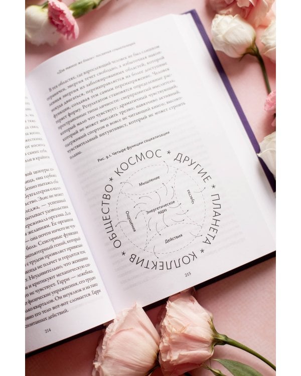 Как найти любовь, которую стоит сохранить. Подготовьте себя к осознанным отношениям