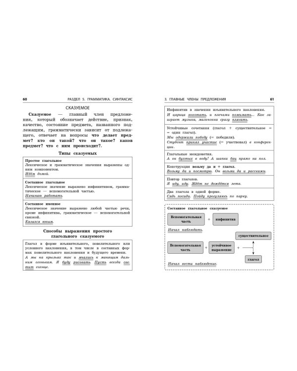 Русский язык