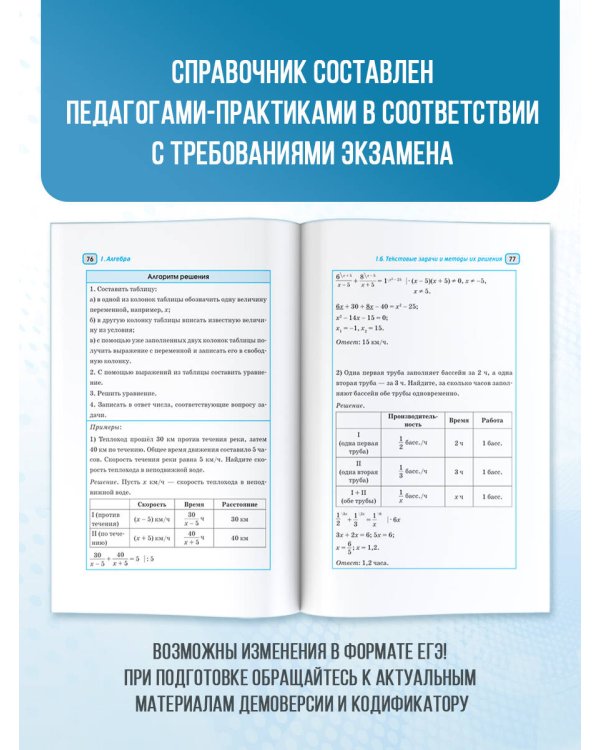 ЕГЭ. Математика в инфографике