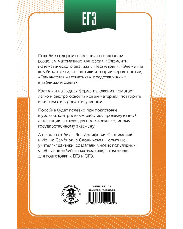 ЕГЭ. Математика в инфографике