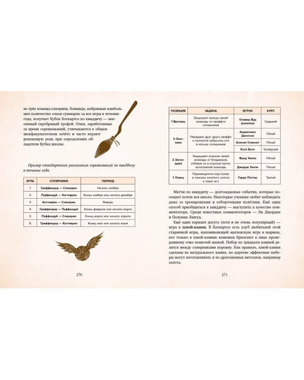 Я получил сову! Фанбук по волшебному миру Гарри Поттера