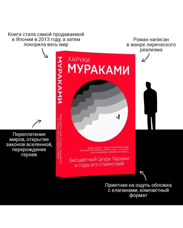 Бесцветный Цкуру Тадзаки и годы его странствий