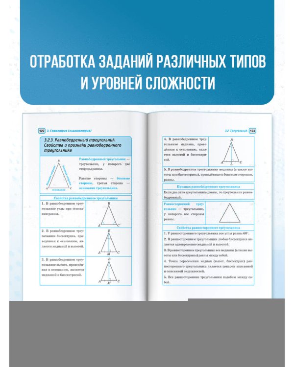 ЕГЭ. Математика в инфографике