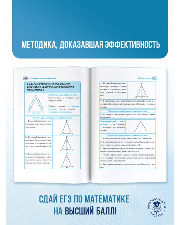 ЕГЭ. Математика в инфографике