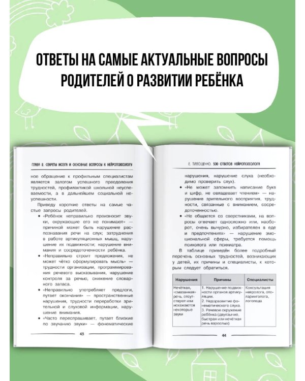500 ответов нейропсихолога