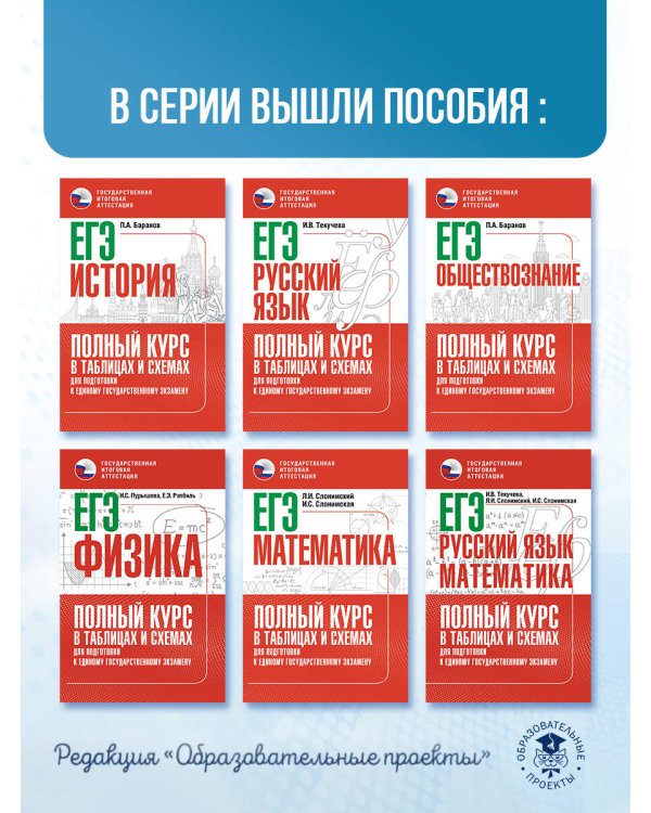 ЕГЭ. Русский язык и математика. Полный курс в таблицах и схемах для подготовки к ЕГЭ