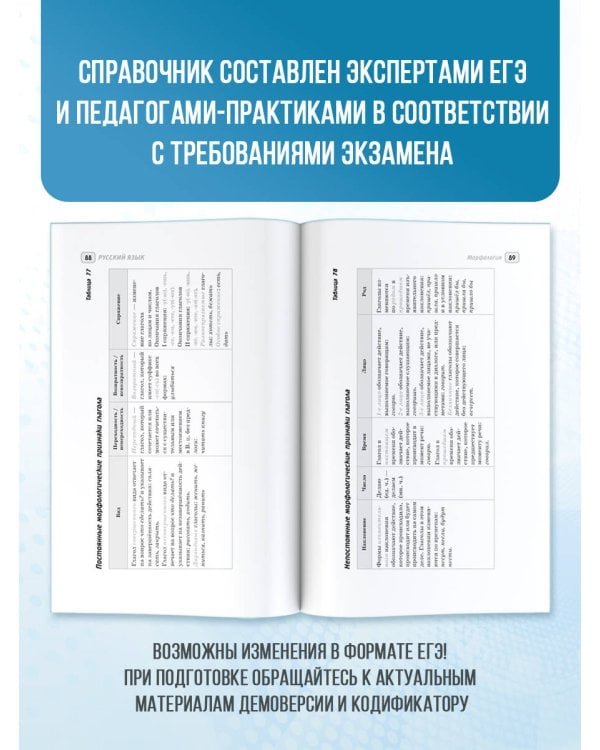 ЕГЭ. Русский язык и математика. Полный курс в таблицах и схемах для подготовки к ЕГЭ
