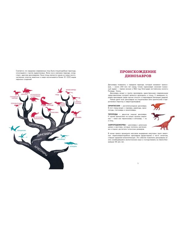 Динозавры. Ящеры мезозоя