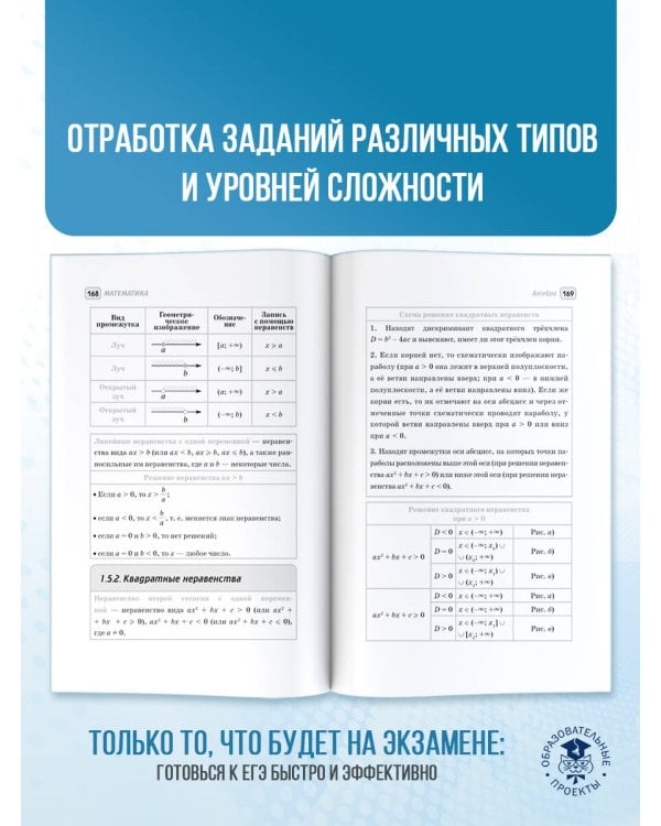 ЕГЭ. Русский язык и математика. Полный курс в таблицах и схемах для подготовки к ЕГЭ